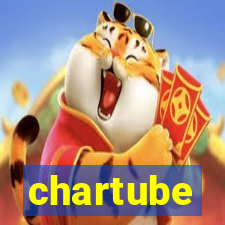 chartube