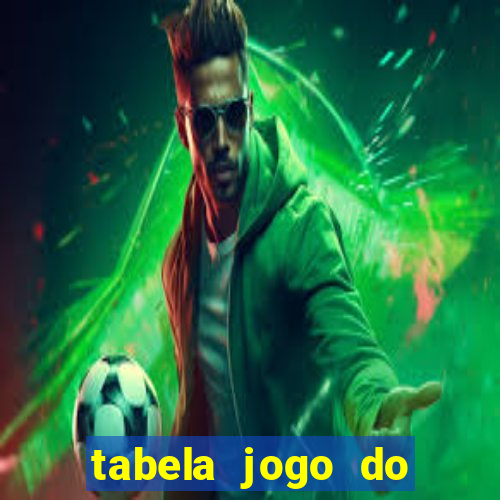 tabela jogo do bicho valores milhar e centena