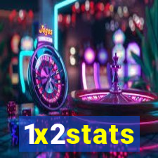 1x2stats