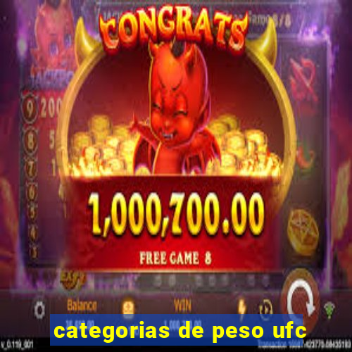 categorias de peso ufc