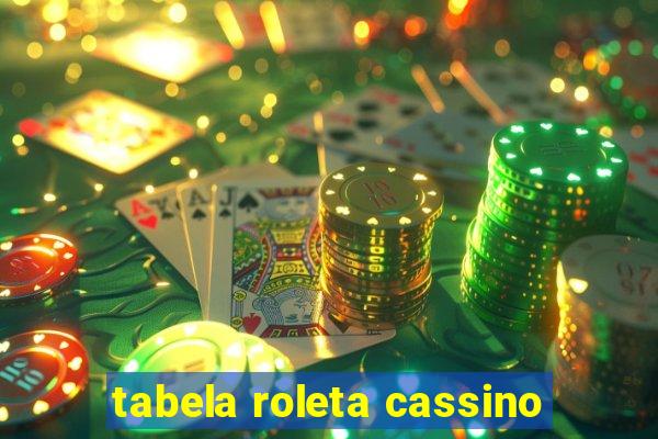 tabela roleta cassino