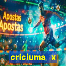 criciuma x bragantino palpite