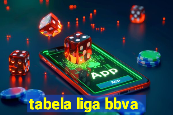 tabela liga bbva