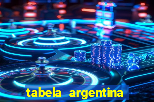 tabela argentina torneo betano