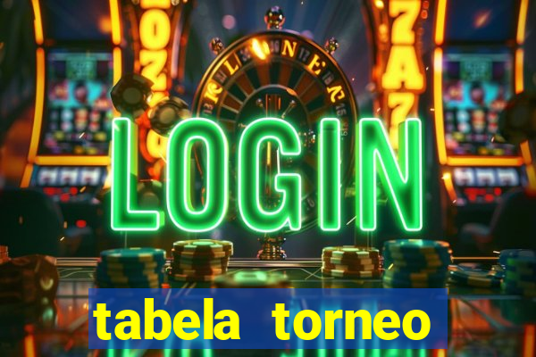 tabela torneo betano argentina