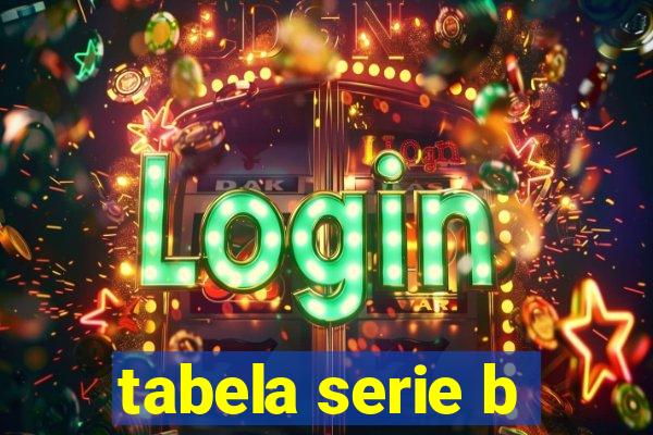 tabela serie b