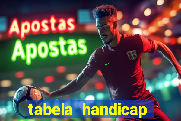 tabela handicap asiatico gols