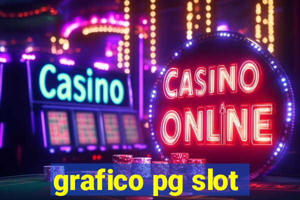 grafico pg slot