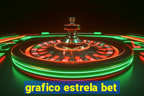 grafico estrela bet