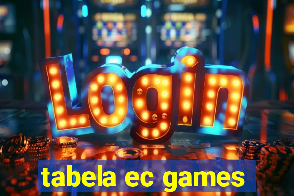 tabela ec games