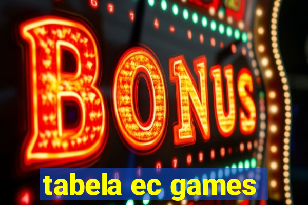 tabela ec games