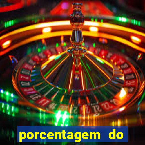 porcentagem do fortune tiger