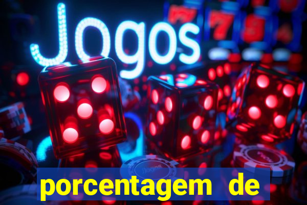 porcentagem de jogos pagantes