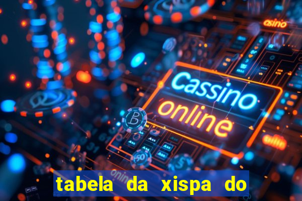 tabela da xispa do jogo do bicho