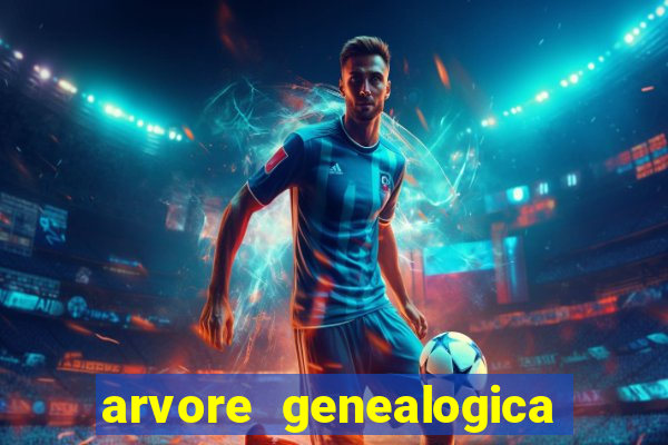 arvore genealogica da familia real