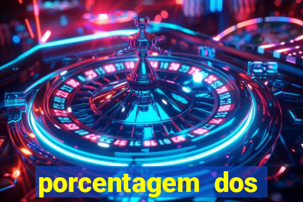 porcentagem dos jogos pg slots