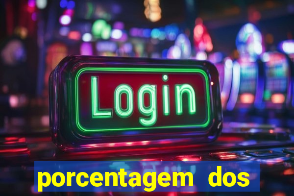 porcentagem dos jogos slots pg